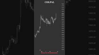 COLPAL Stock Analysis stockmarket swingtrade [upl. by Anitsihc]