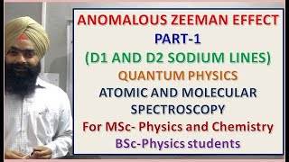 ZEEMAN EFFECT EXPERIMENT [upl. by Lust]