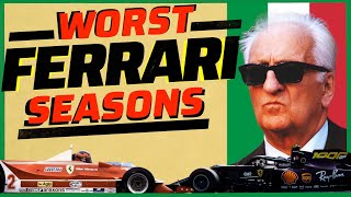 How Bad Is Ferraris 2020 Season Stories Behind The Worst Ferrari Failures EXPLAINED TOP 5 [upl. by Siraval]