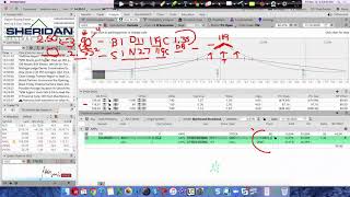 How Dan Sheridan Profitably Trades Calendars  Free Webinar 111320 [upl. by Nathanson]