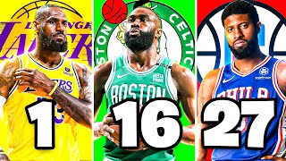 RANKING EVERY NBA SMALL FORWARD FOR THE 2025 SEASON [upl. by Treborsemaj]