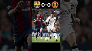 The first match between Messi and Ronaldo  FC Barcelona VS Manchester United  UCL SemiFinal 2008 [upl. by Adnalra511]