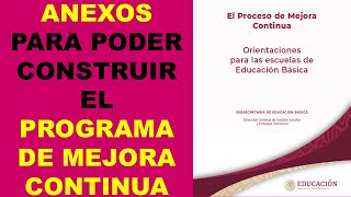 Soy Docente ANEXOS PARA PODER CONSTRUIR EL PROGRAMA DE MEJORA CONTINUA [upl. by Dimitri]