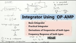 INTEGRATOR USING OPAMP  Basic and Practical Integrator  Electronics Subjectified [upl. by Francene322]