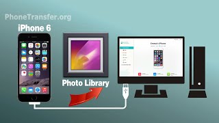 How to Transfer Photo Library from iPhone 6 to Computer Backup iPhone 6 Photo Library to PC [upl. by Walworth976]