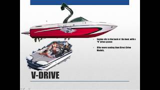 Stern Drive VDrive Outboard Jet Inboard Whats the difference [upl. by Eras]