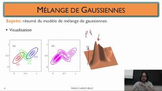 Apprentissage automatique 76  Mélange de gaussiennes  résumé [upl. by Lusa]