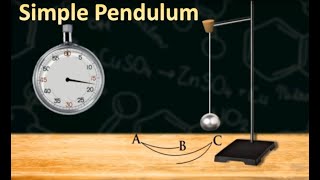 Simple Pendulum  Science Experiment [upl. by Emie]