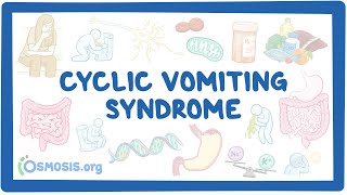 NORD  Cyclic Vomiting Syndrome [upl. by Airuam589]