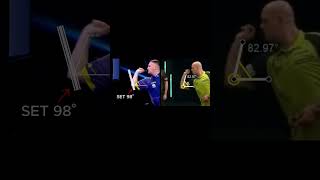 DARTS THROW COMPARISON 🎯 dartsplayer michaelvangerwen lukelittler darts pdc pdcdarts [upl. by Arramahs]