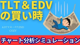 407アメリカ債券（米国債）TLTEDVの買い時｜チャート分析シミュレーション [upl. by Enad]