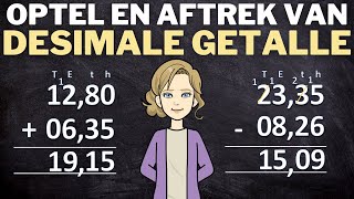 Optel en Aftrek van Desimale Getalle [upl. by Anomer984]