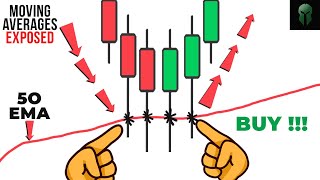 Best Moving Average Trading Strategy MUST KNOW [upl. by Awram]