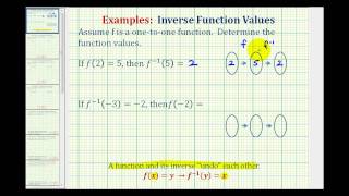 Ex Function and Inverse Function Values [upl. by Aiken128]