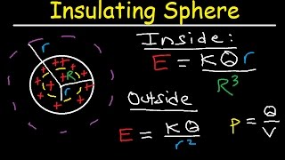 Gauss Law Problems Insulating Sphere Volume Charge Density Electric Field Physics [upl. by Annayhs]