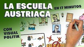 La Escuela Austríaca de Economía [upl. by Kuska]