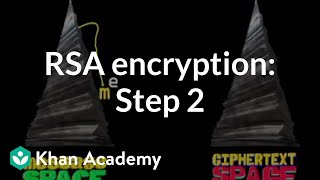 RSA encryption Step 2  Journey into cryptography  Computer Science  Khan Academy [upl. by Ivette71]