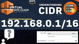 Understanding CIDR Block in AWS VPC  Classless Interdomain Routing [upl. by Brufsky]