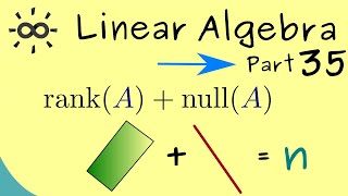 Linear Algebra 35  RankNullity Theorem [upl. by Uyekawa]