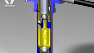 principe de fonctionnement pompe pneumatique piston type ARO  Graco [upl. by Butte8]