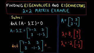 ❖ Finding Eigenvalues and Eigenvectors  2 x 2 Matrix Example ❖ [upl. by Enilauqcaj]