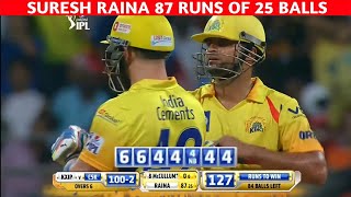 Pepsi ipl 2014 Raina 87of25 balls  Csk vs kxlp highlights  Raina fastest 50  Suresh Raina 87 ipl [upl. by Avad]