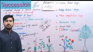 What is Ecological Succession  Ecological Succession Fsc Biology class 12 [upl. by Soluk]