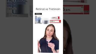 Retinol vs Tretinoin [upl. by Dowski]