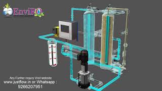 How to Work Industrial RO Plant  Demo RO Plant [upl. by Anthony]