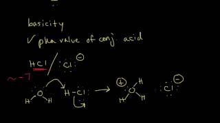 nucleophilicity and basicity [upl. by Yenohtna]