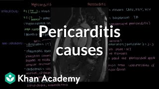 Causes of pericarditis  Circulatory System and Disease  NCLEXRN  Khan Academy [upl. by Araminta]