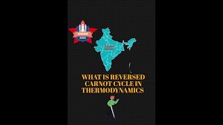 REVERSED CARNOT CYCLE IN THERMODYNAMICS [upl. by Ribak]