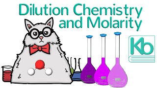 Dilution Chemistry How to Calculate and Perform Molarity Dilutions [upl. by Veator871]