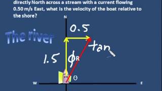 Relative Motion Problem 1 [upl. by Hawkie]