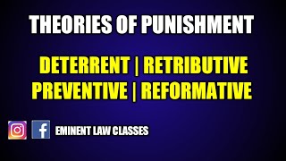 Theories of Punishment  Law of crimes [upl. by Kesley]