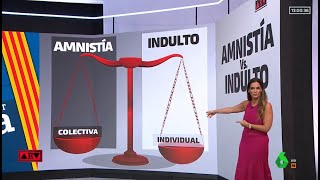 ¿Qué diferencias existen entre indulto y amnistía  Al Rojo Vivo [upl. by Wilden]