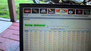 How to tune the Screamin Eagle Super Tuner Pro EFI Harley Deuce [upl. by Laidlaw]