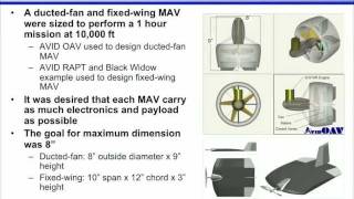 The Case For Ducted Fan VTOL [upl. by Milon]