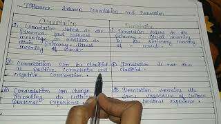 Difference between connotation and Denotation [upl. by Mccahill]