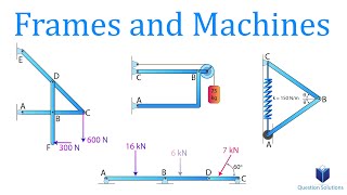 Frames and Machines  Mechanics Statics  Solved Examples Step by Step [upl. by Marcella79]