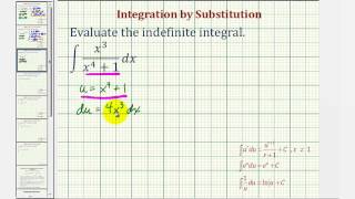 Ex Indefinite Integral Using Substitution Involving a Rational Function I [upl. by Aidole]