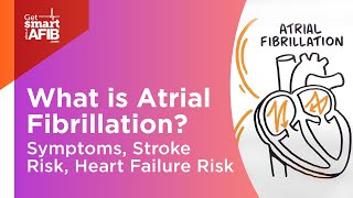 AFib Explained What is Atrial Fibrillation AFib  Symptoms Stroke Risk Heart Failure Risk [upl. by Aihcela193]