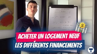 Tout savoir sur le PTZ Prêt à Taux Zéro  aide pour devenir devenir propriétaire 🤩 [upl. by Egbert768]