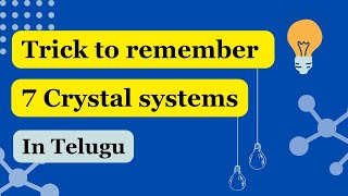 Trick to remember 7 Lattice crystal systems in Telugu  Seven primitive unit cells  Bravais lattice [upl. by Eniamahs]