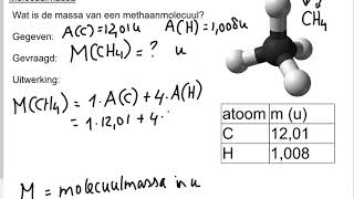 Atoommassa en molecuulmassa [upl. by Tunk]