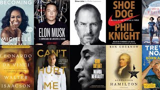 Top 10 Biographies Audiobooks [upl. by Urba]