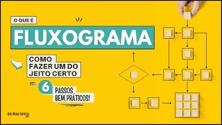 FLUXOGRAMA O QUE É E COMO FAZER UM em 06 Passos Bem Práticos [upl. by Bernice]