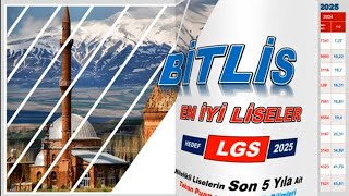 Bitlisdeki En İyi Liseler lgs2025 [upl. by Rory]