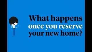 What Happens Once You’ve Reserved Your Shared Ownership Home [upl. by Cullan]