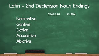 CC Latin 2nd Declension Noun Endings [upl. by Akcirehs]